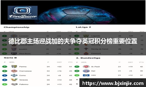 德比郡主场迎战加的夫争夺英冠积分榜重要位置