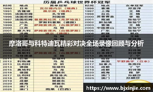 摩洛哥与科特迪瓦精彩对决全场录像回顾与分析