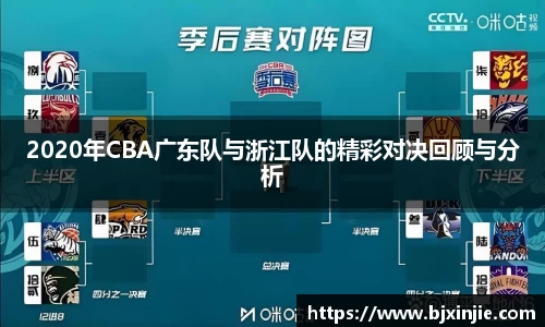 2020年CBA广东队与浙江队的精彩对决回顾与分析